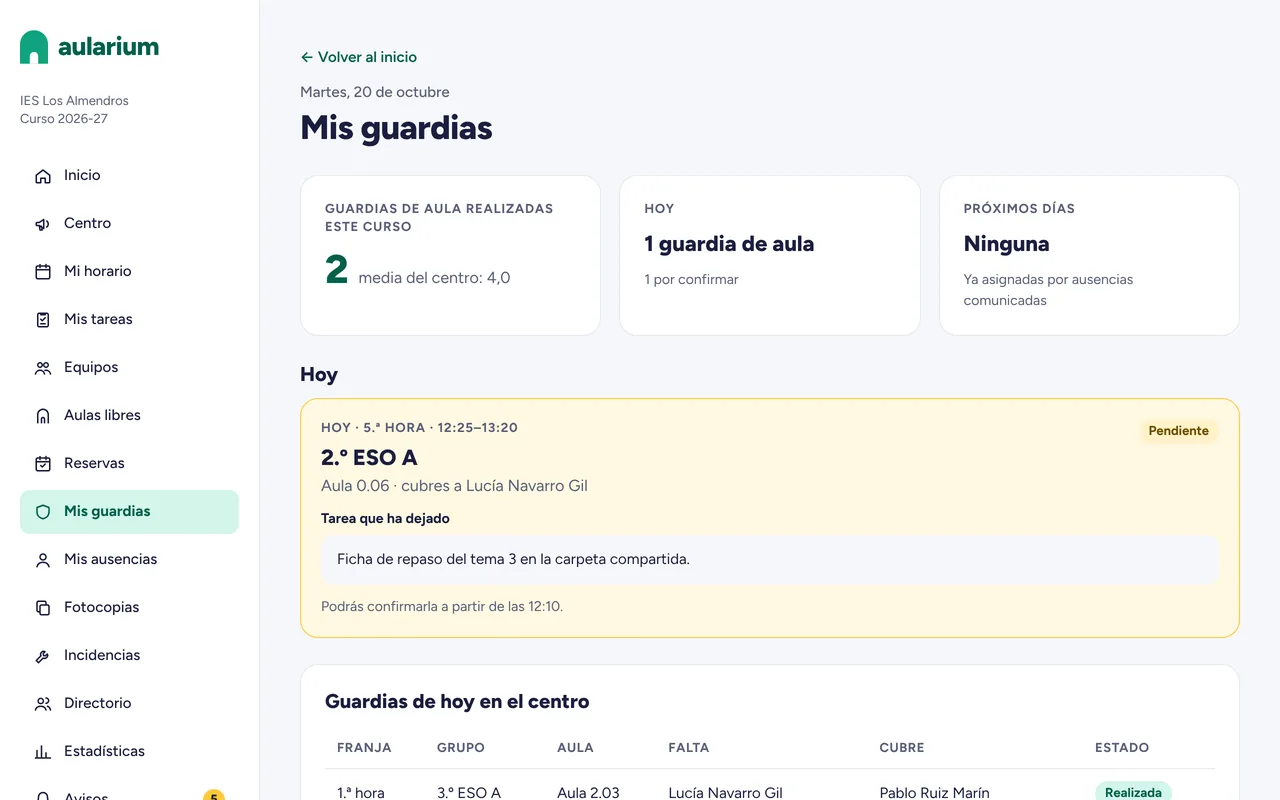 Vista «Mis guardias» de Aularium con las guardias realizadas, la guardia de hoy y la tarea que ha dejado el compañero