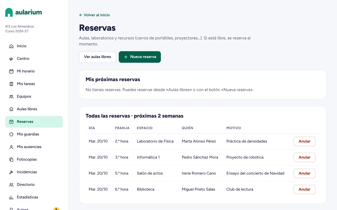 Lista de reservas de Aularium de las próximas dos semanas